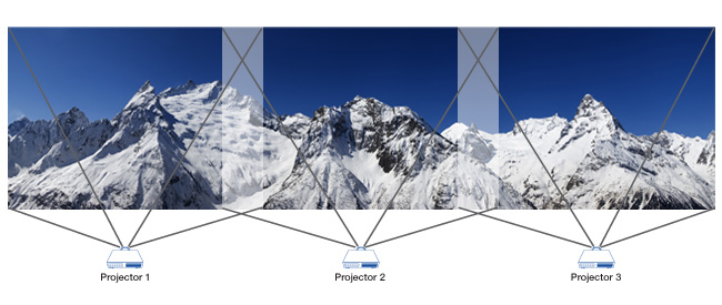 projector edge blending software mac